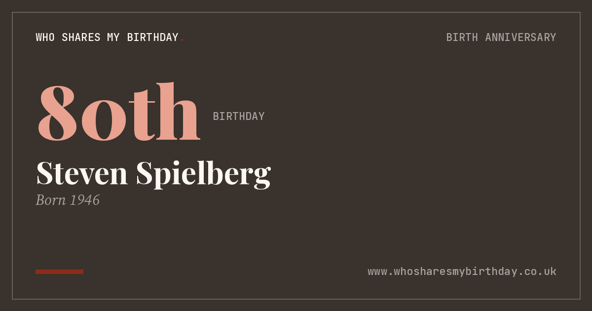 Steven Spielberg