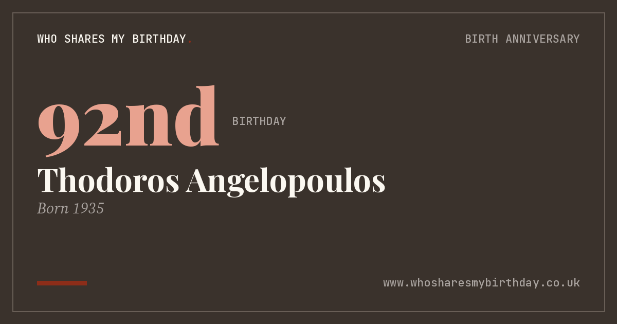 Thodoros Angelopoulos