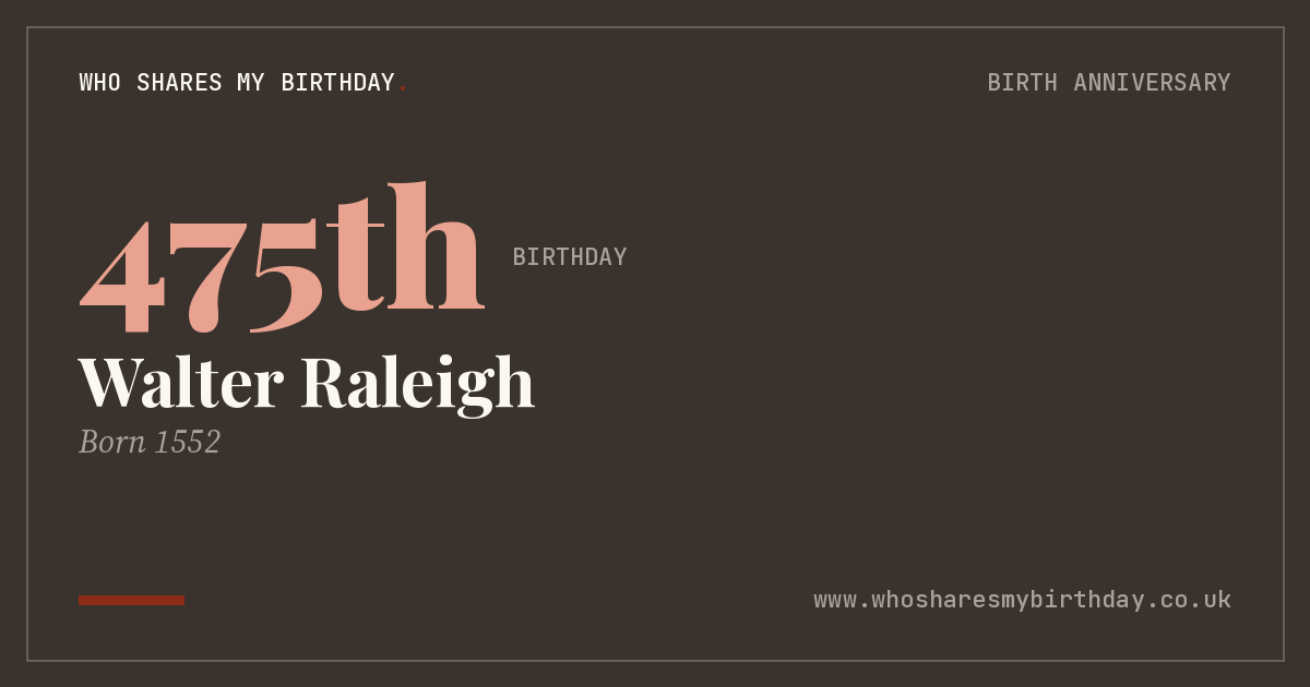 Walter Raleigh