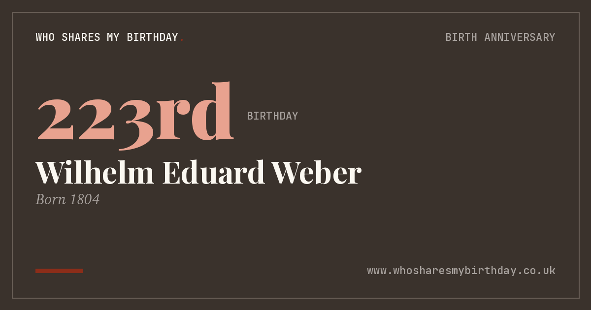 Wilhelm Eduard Weber