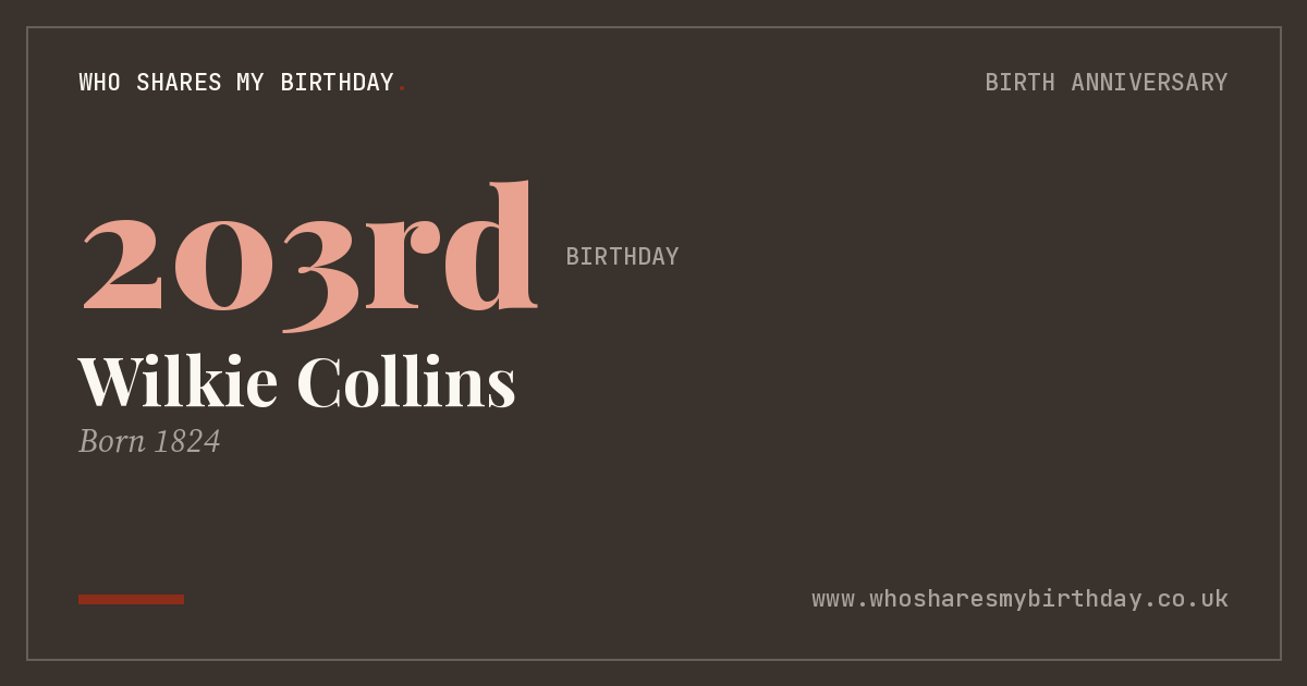 Wilkie Collins