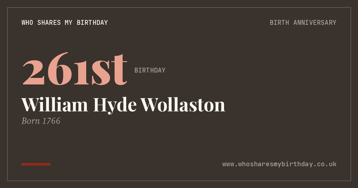William Hyde Wollaston