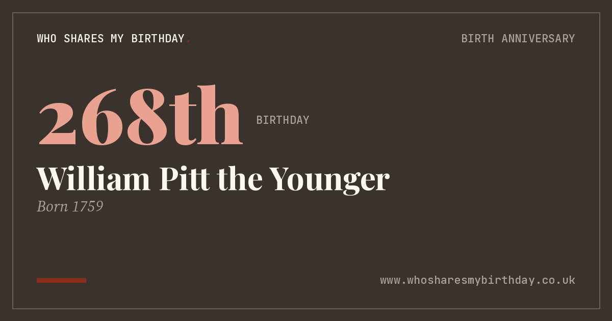 William Pitt the Younger