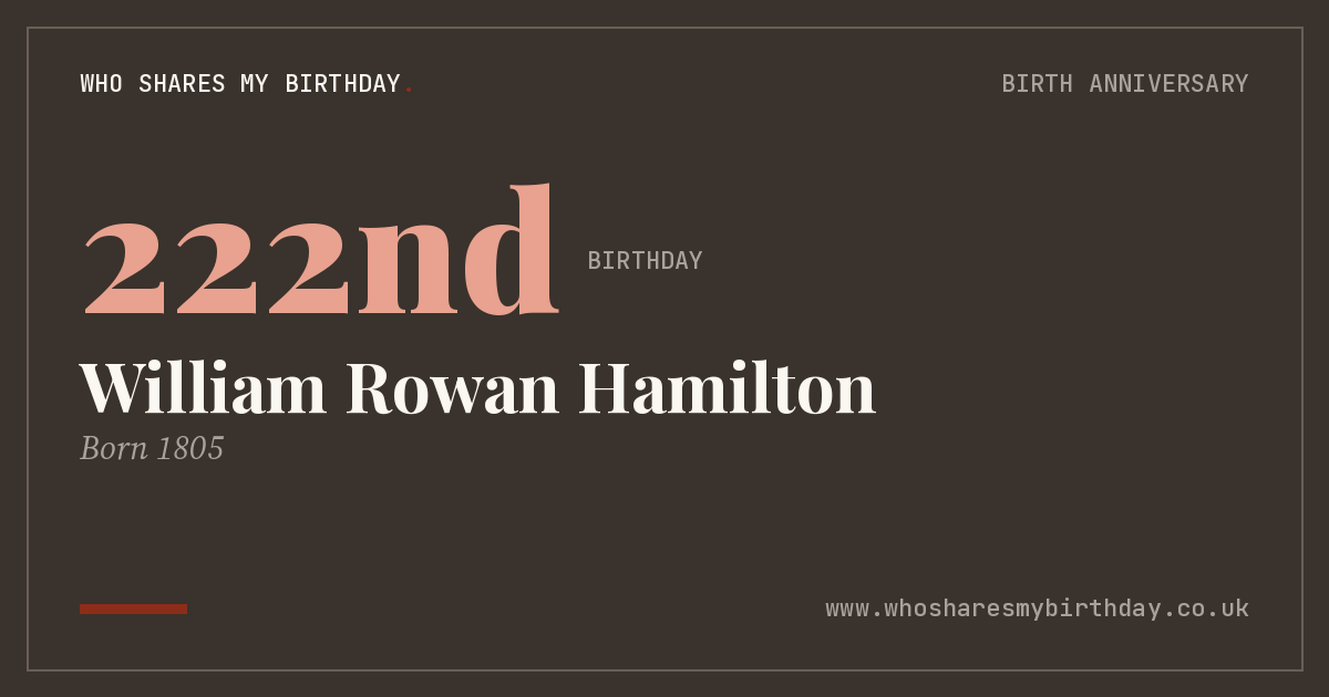 William Rowan Hamilton