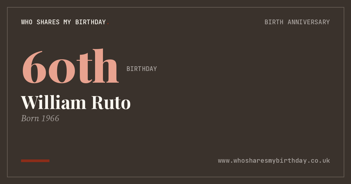 William Ruto