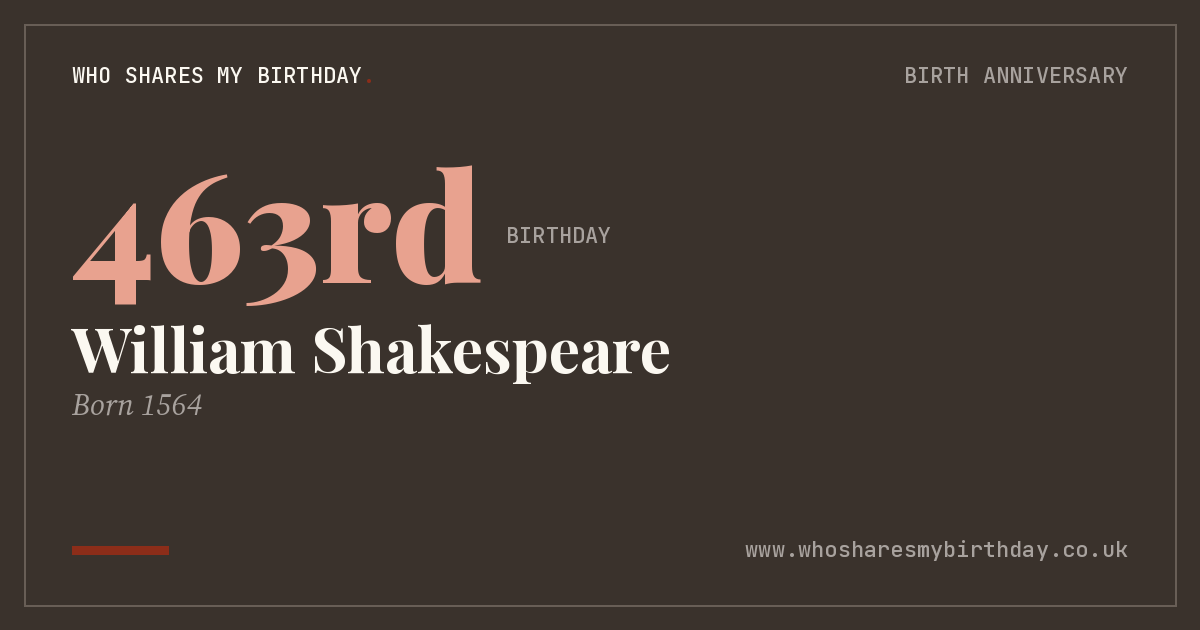 William Shakespeare