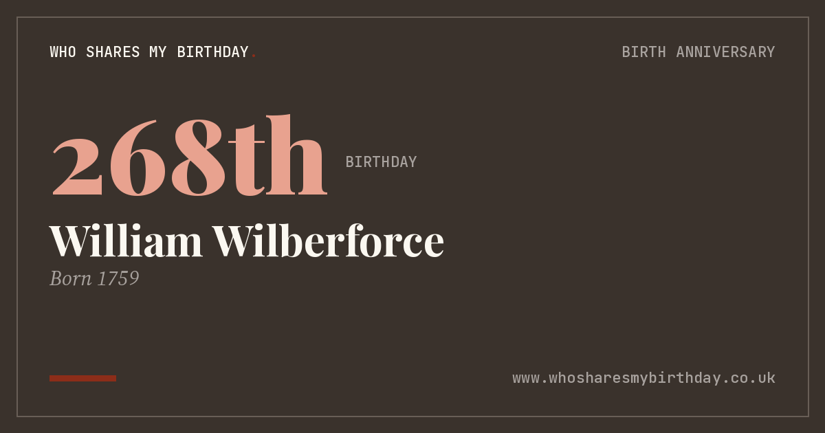 William Wilberforce