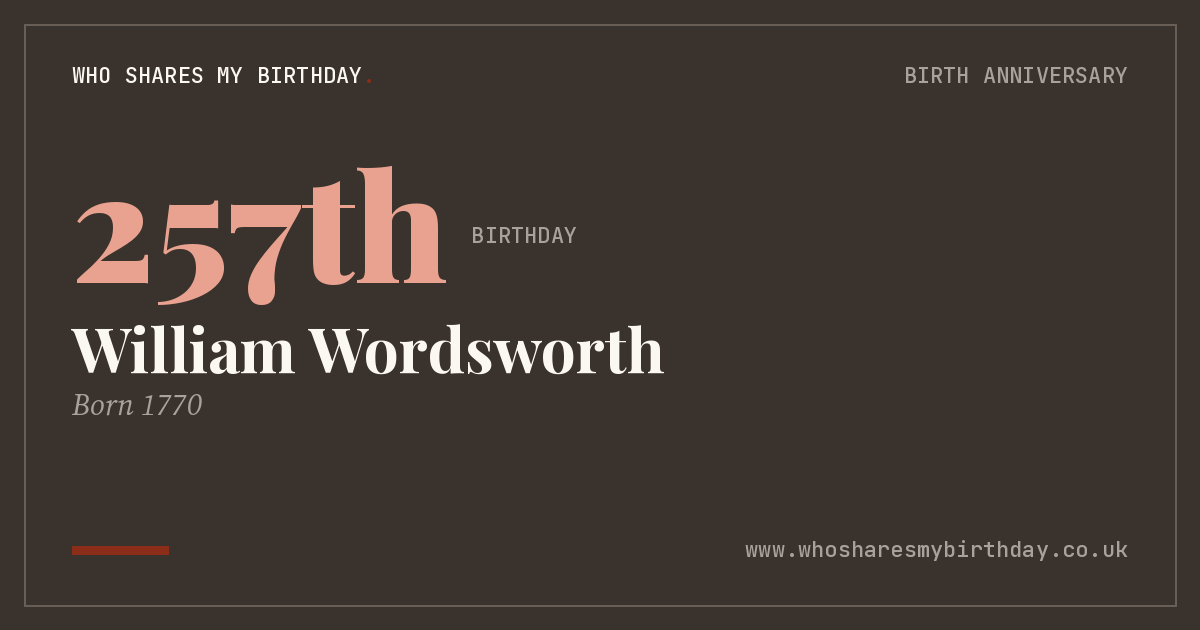 William Wordsworth