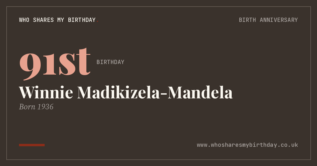 Winnie Madikizela-Mandela