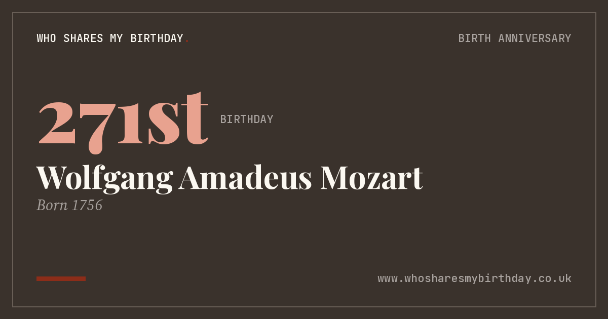 Wolfgang Amadeus Mozart
