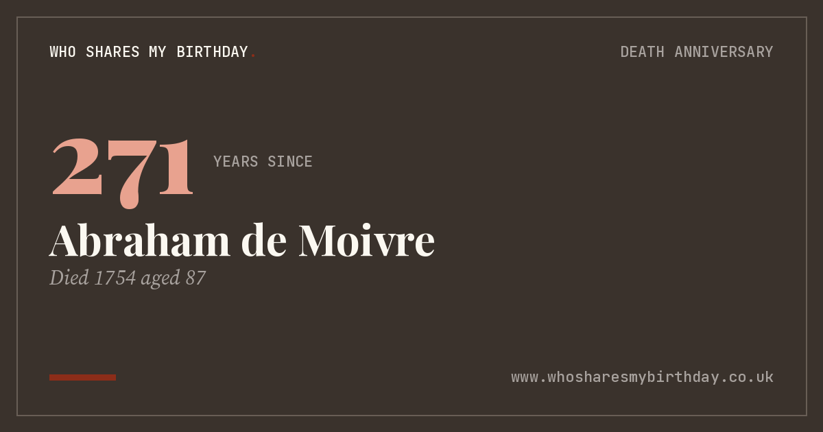 Abraham de Moivre