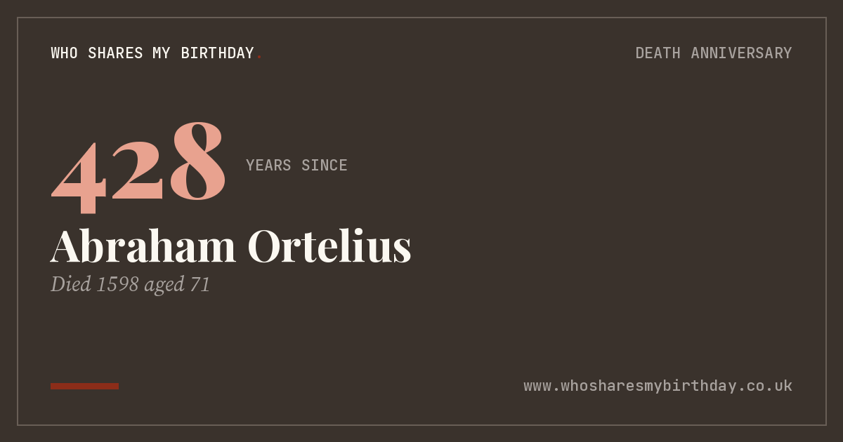 Abraham Ortelius