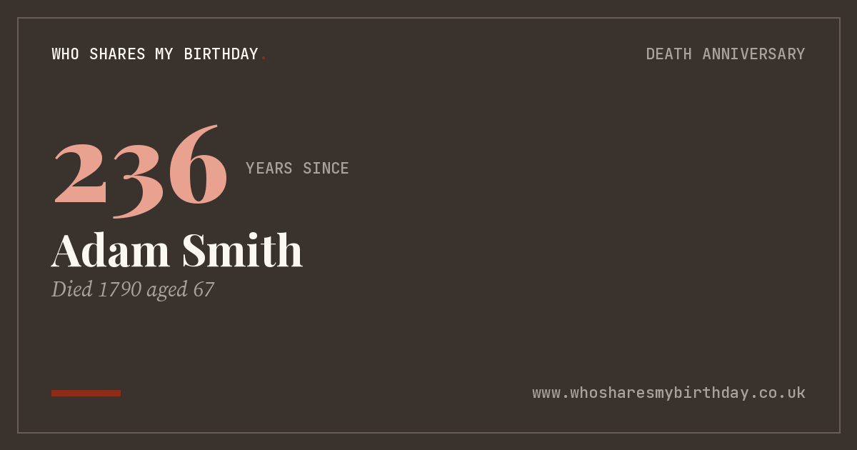 Adam Smith