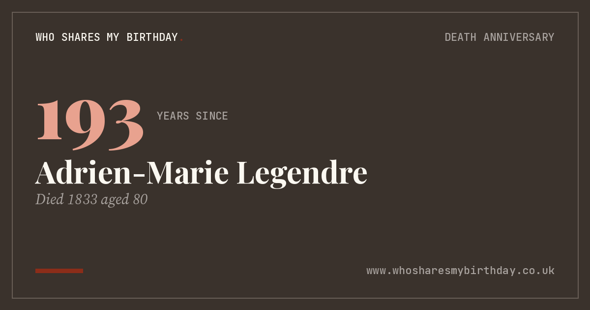 Adrien-Marie Legendre