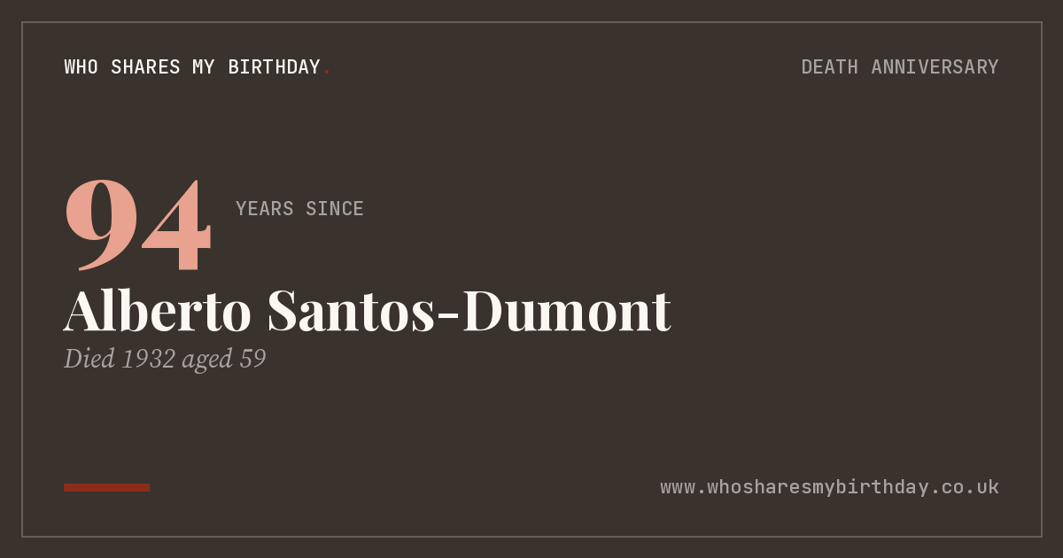Alberto Santos-Dumont