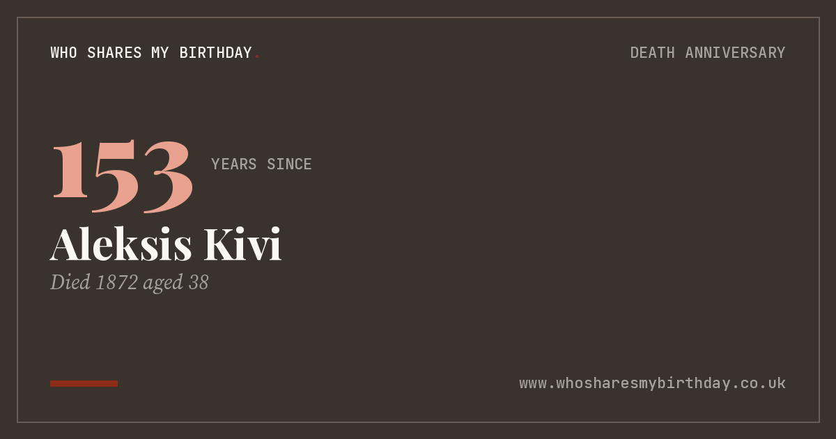 Aleksis Kivi