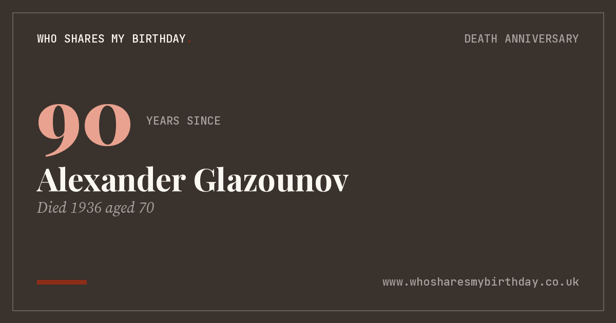 Alexander Glazounov