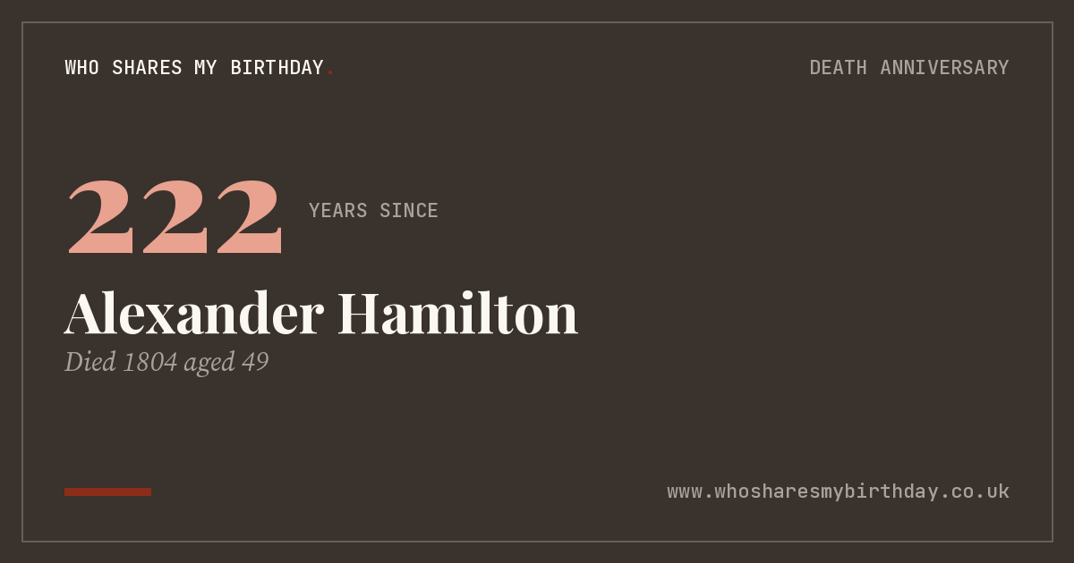 Alexander Hamilton