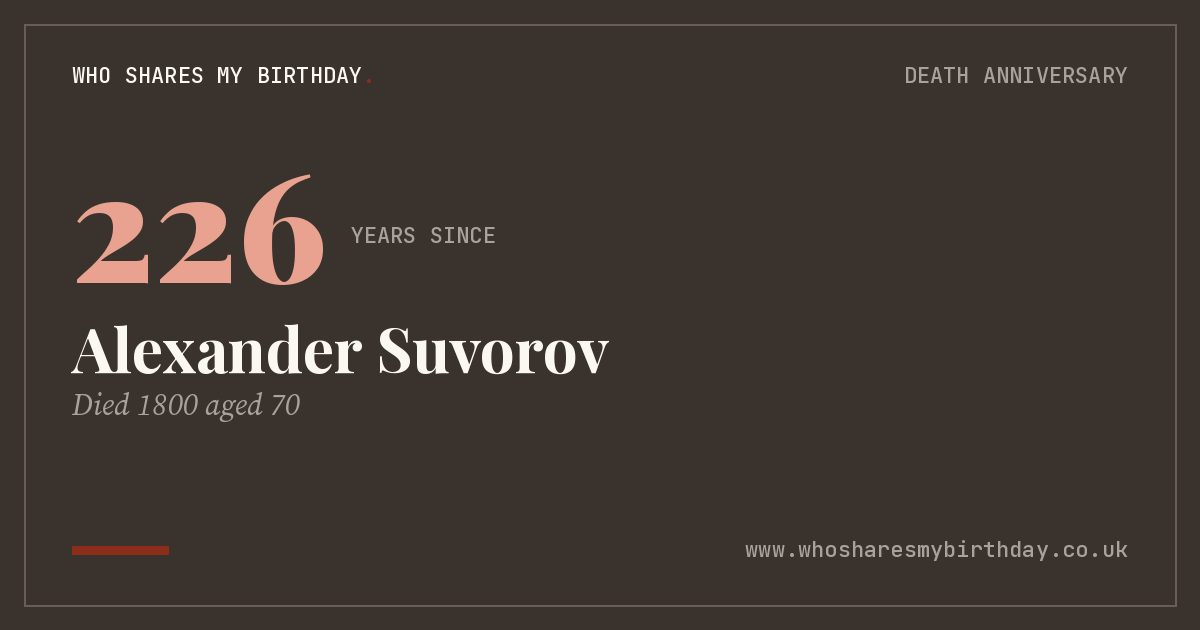 Alexander Suvorov