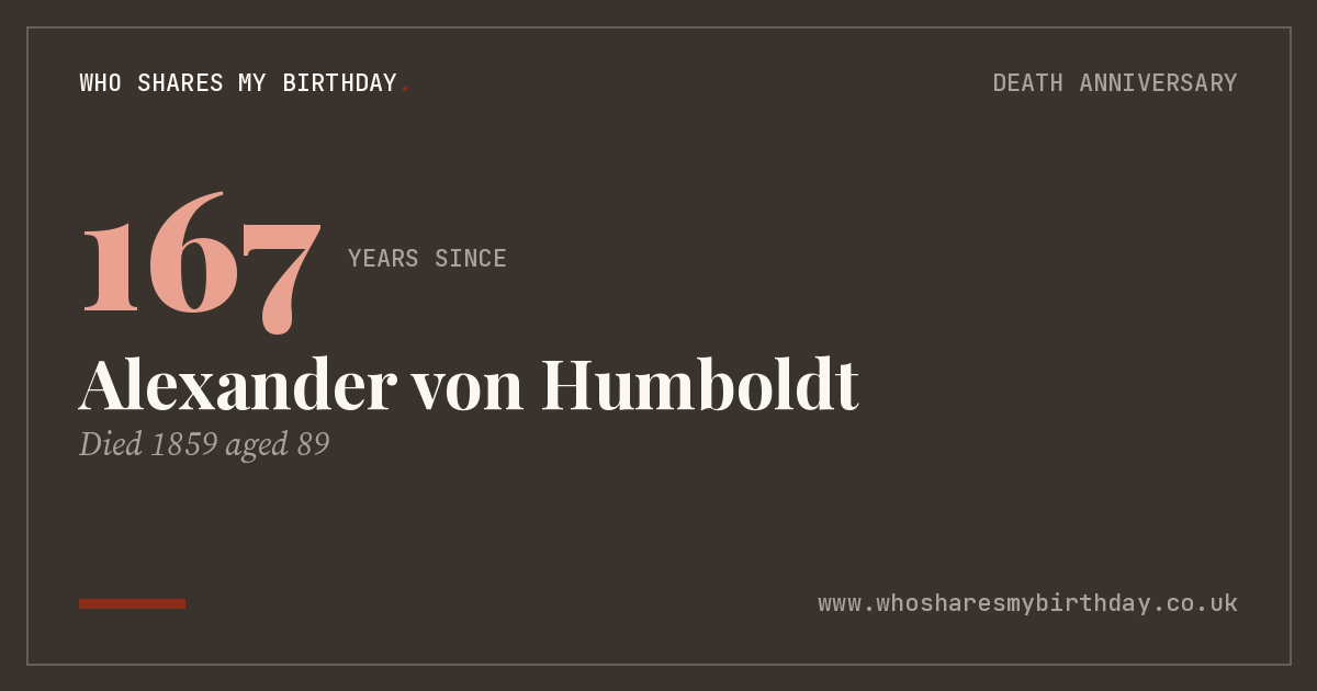 Alexander von Humboldt