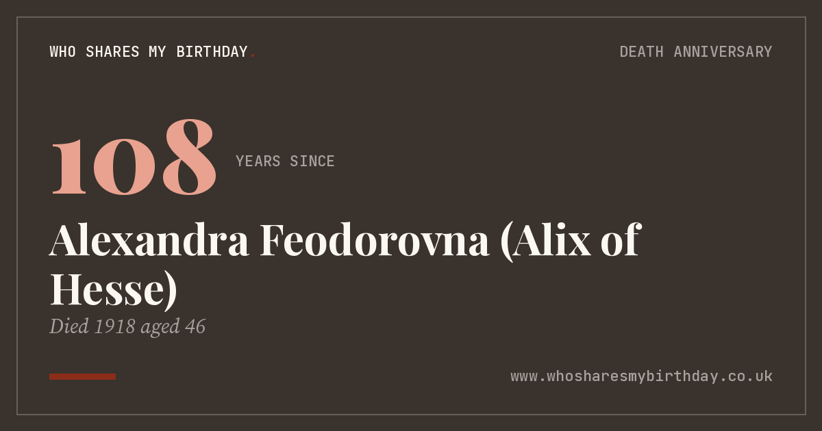 Alexandra Feodorovna (Alix of Hesse)