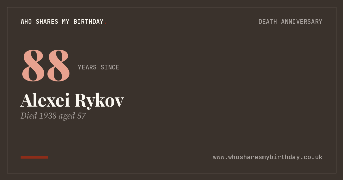 Alexei Rykov