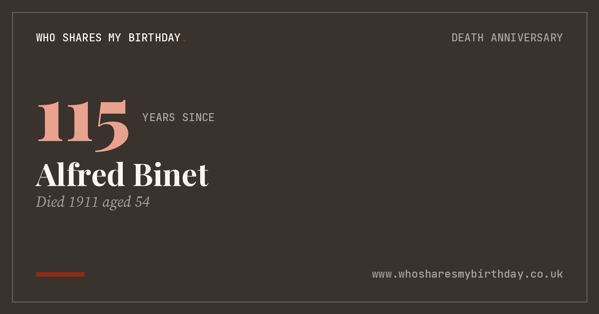 Alfred Binet