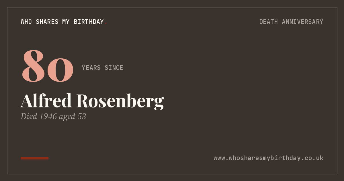 Alfred Rosenberg