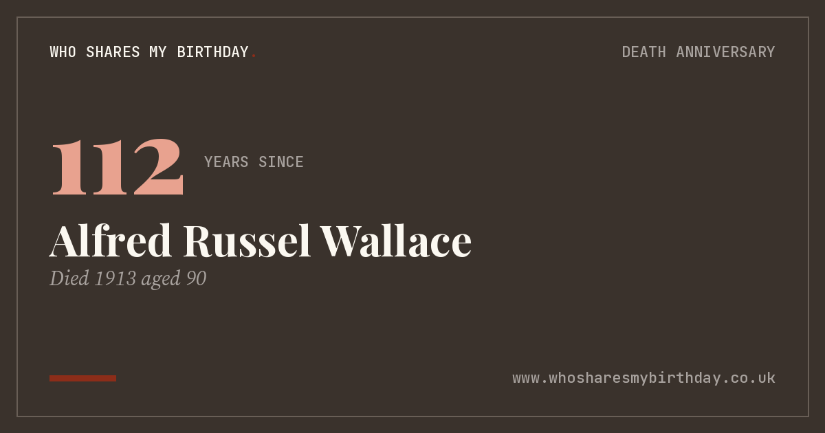 Alfred Russel Wallace