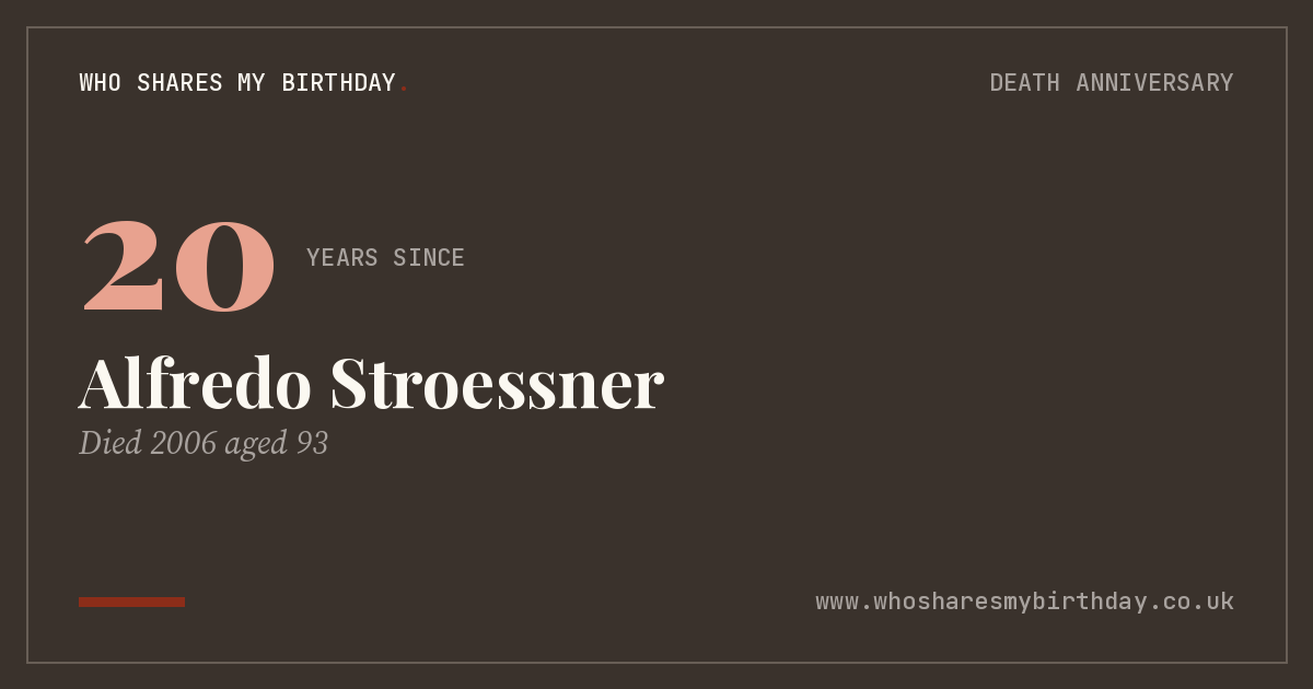 Alfredo Stroessner