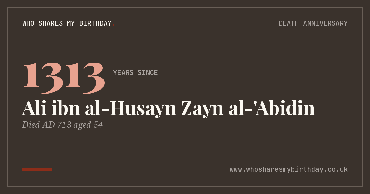 Ali ibn al-Husayn Zayn al-'Abidin