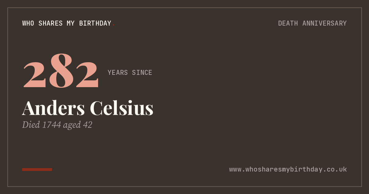 Anders Celsius