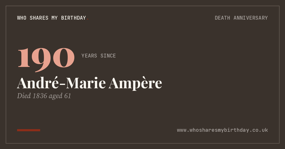 André-Marie Ampère