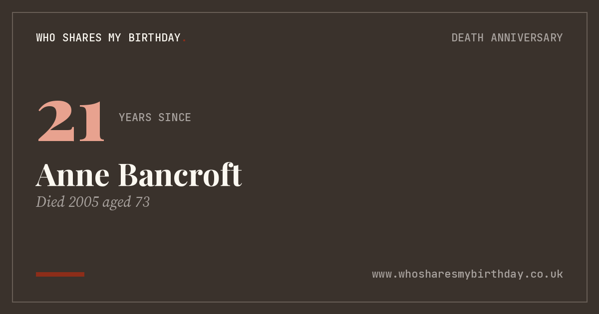 Anne Bancroft