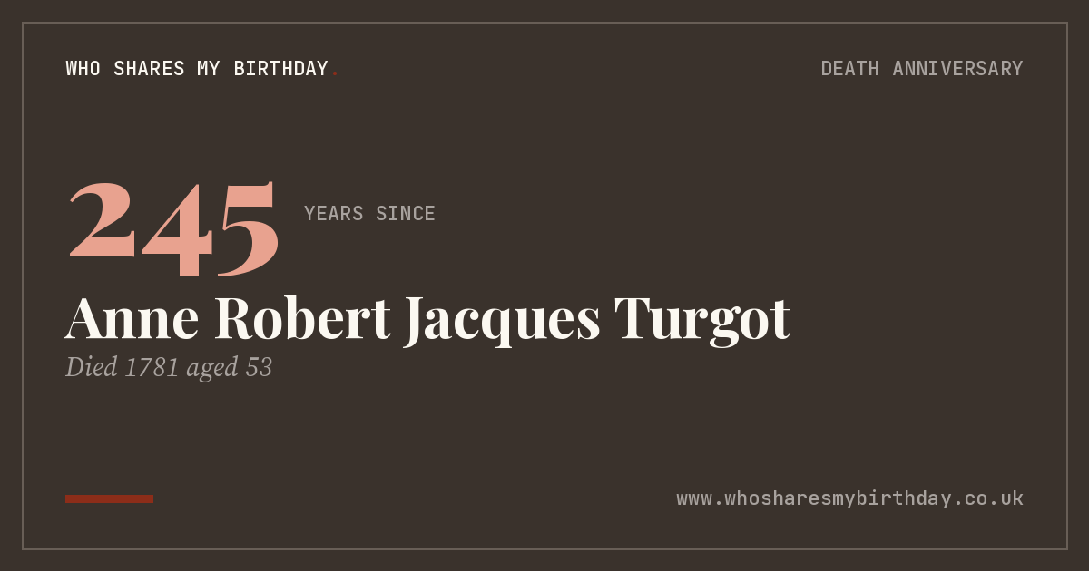 Anne Robert Jacques Turgot