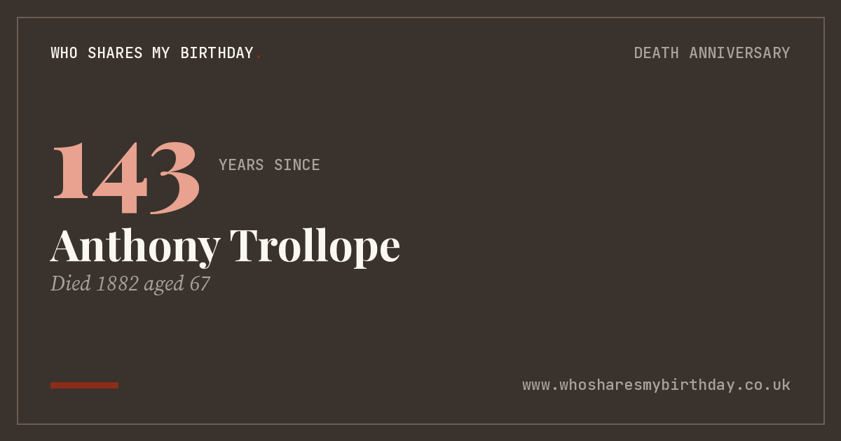 Anthony Trollope