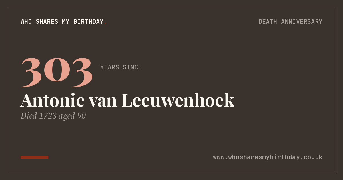 Antonie van Leeuwenhoek