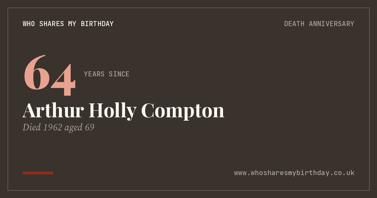 Arthur Holly Compton
