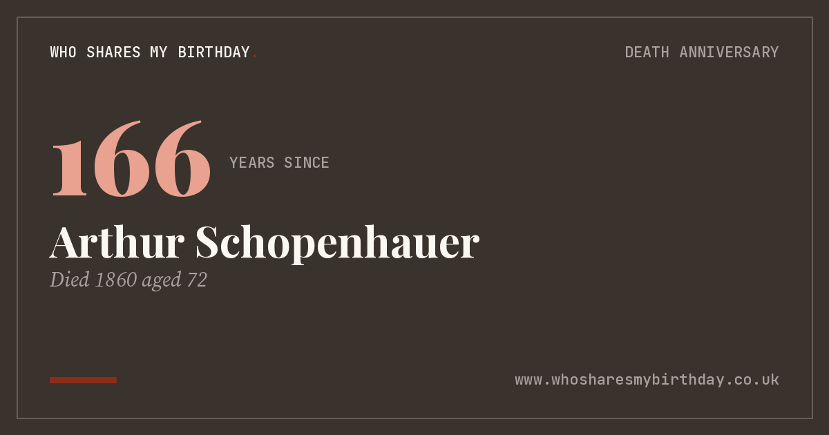 Arthur Schopenhauer