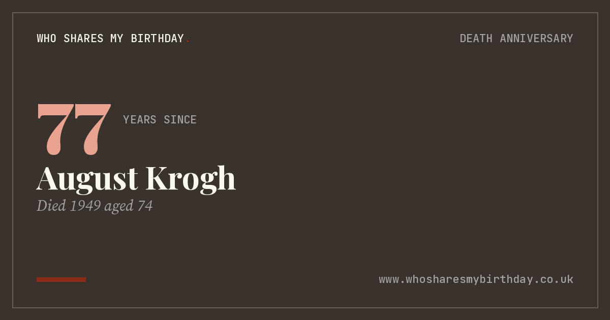 August Krogh