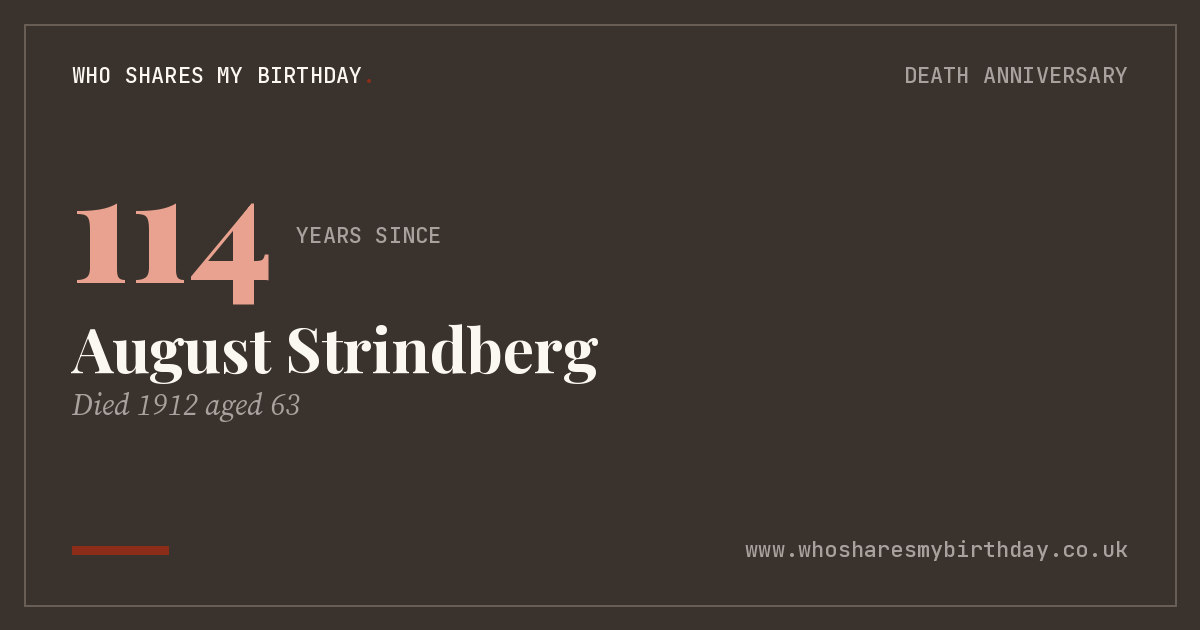August Strindberg