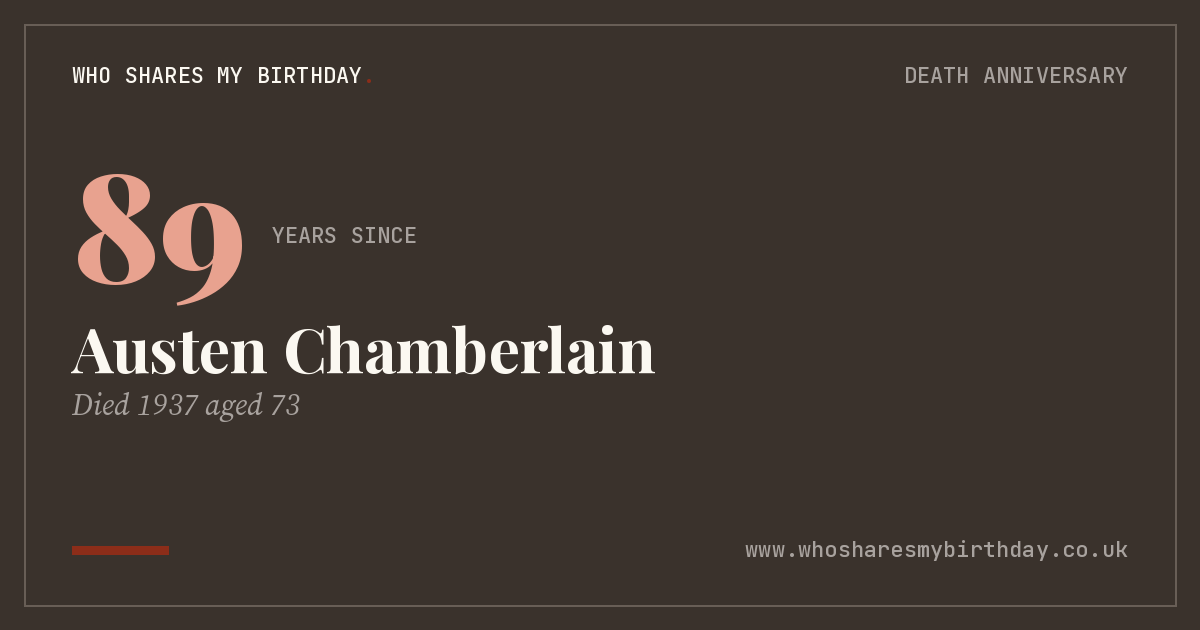 Austen Chamberlain