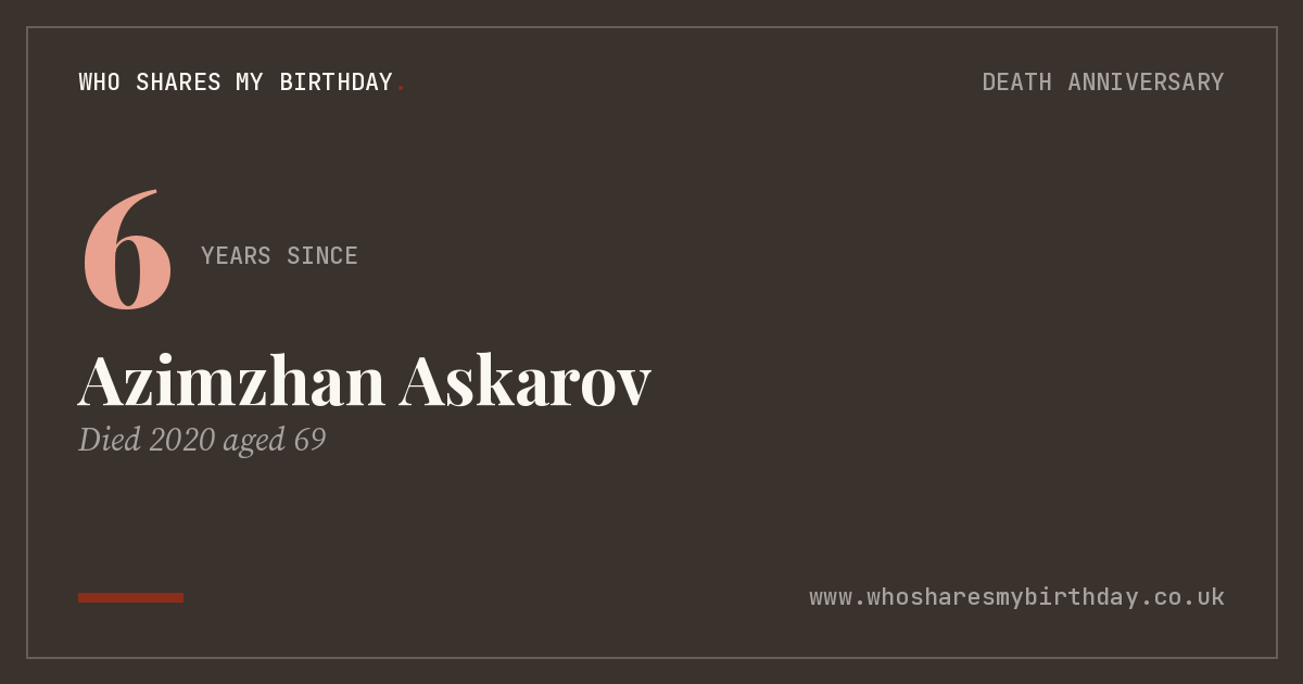 Azimzhan Askarov