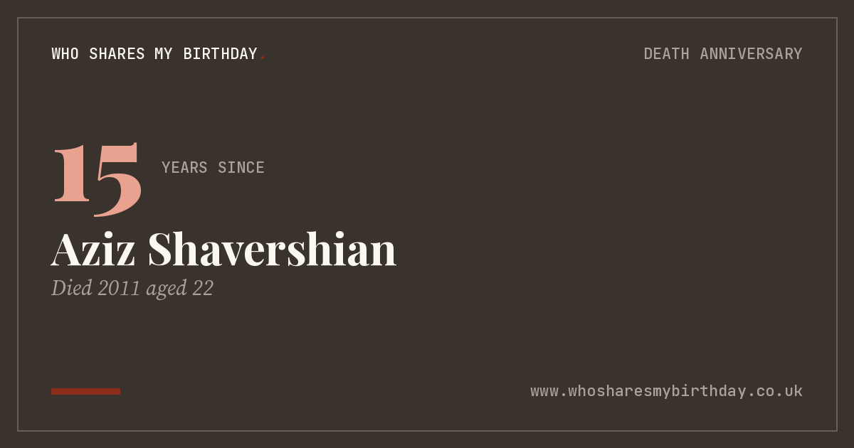 Aziz Shavershian