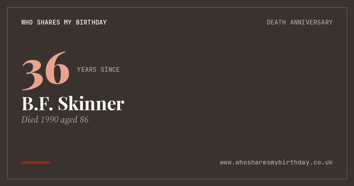 B.F. Skinner
