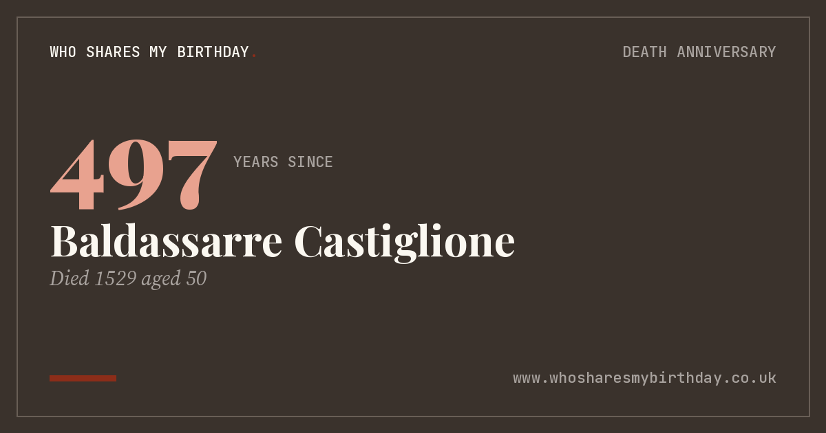 Baldassarre Castiglione