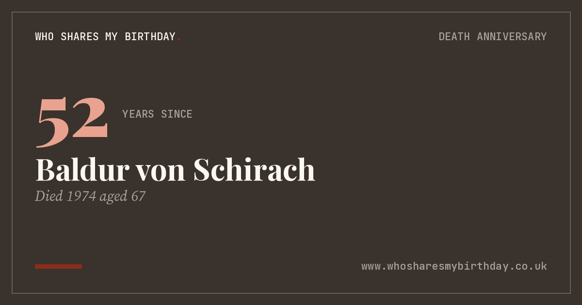 Baldur von Schirach