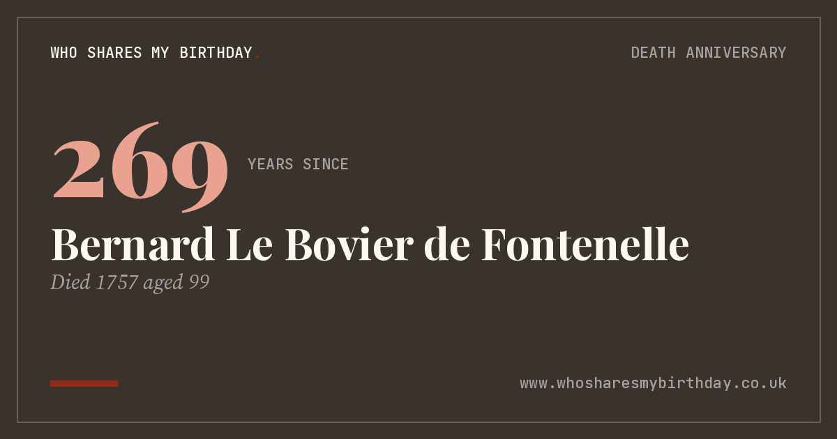 Bernard Le Bovier de Fontenelle