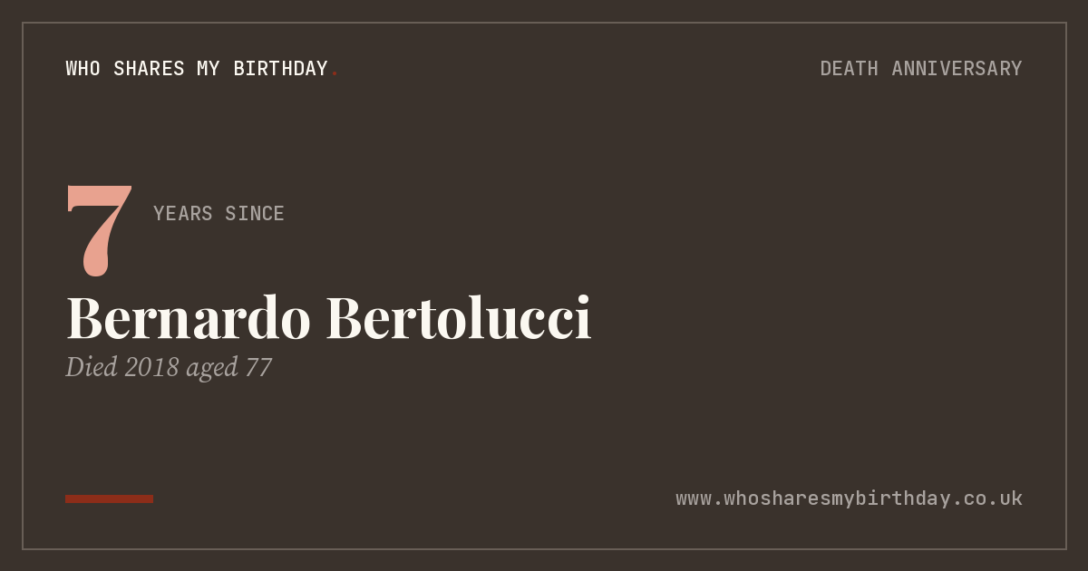 Bernardo Bertolucci