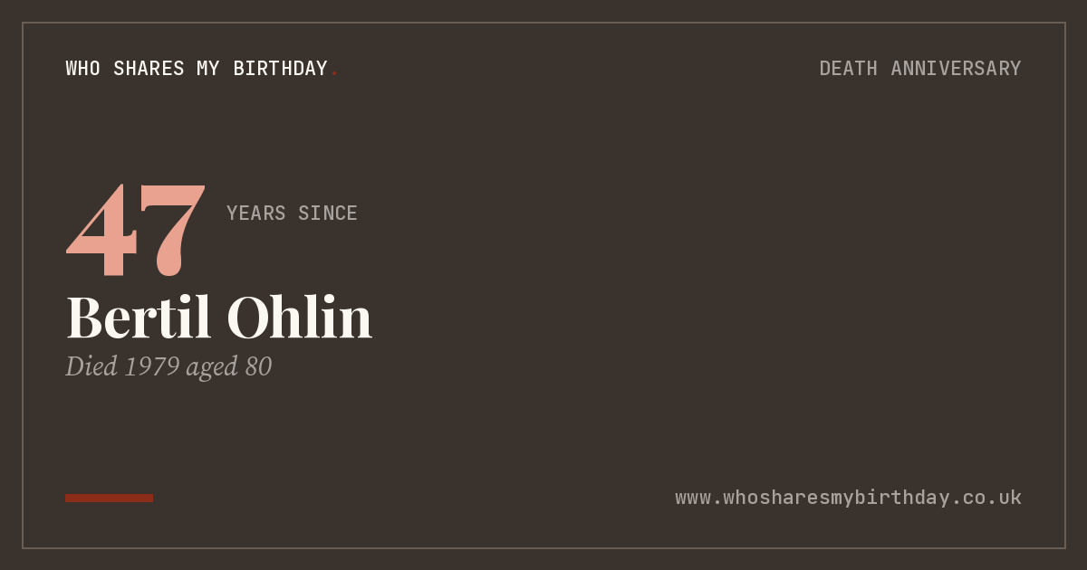 Bertil Ohlin